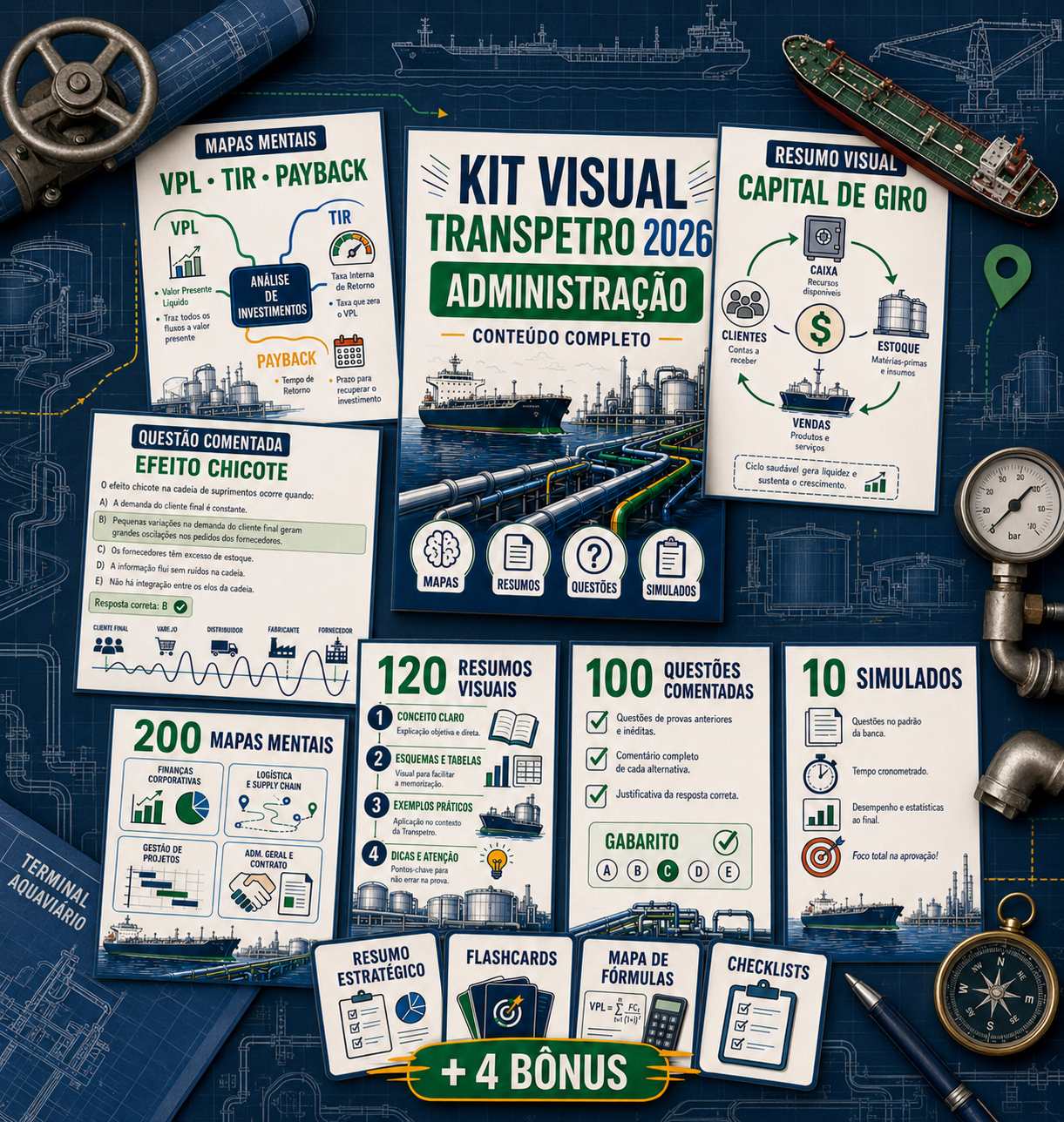 Composição do Kit Visual Transpetro 2026