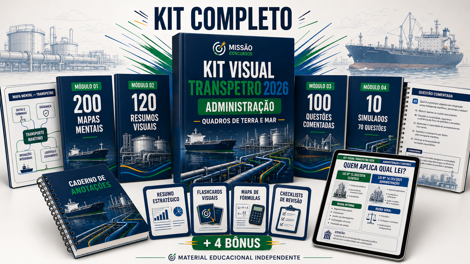 Kit Visual Completo Transpetro 2026